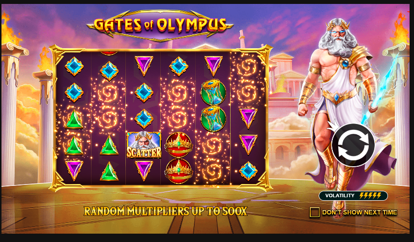 Gates of Olympus 3